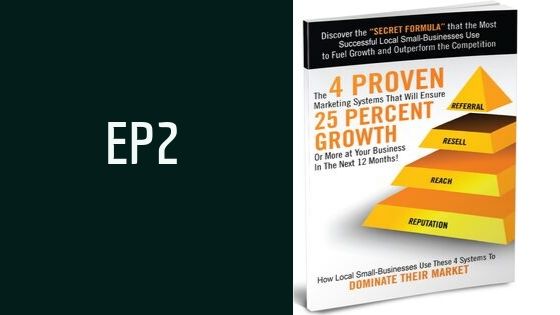 The 4 Proven Marketing Systems That Ensure Business Growth